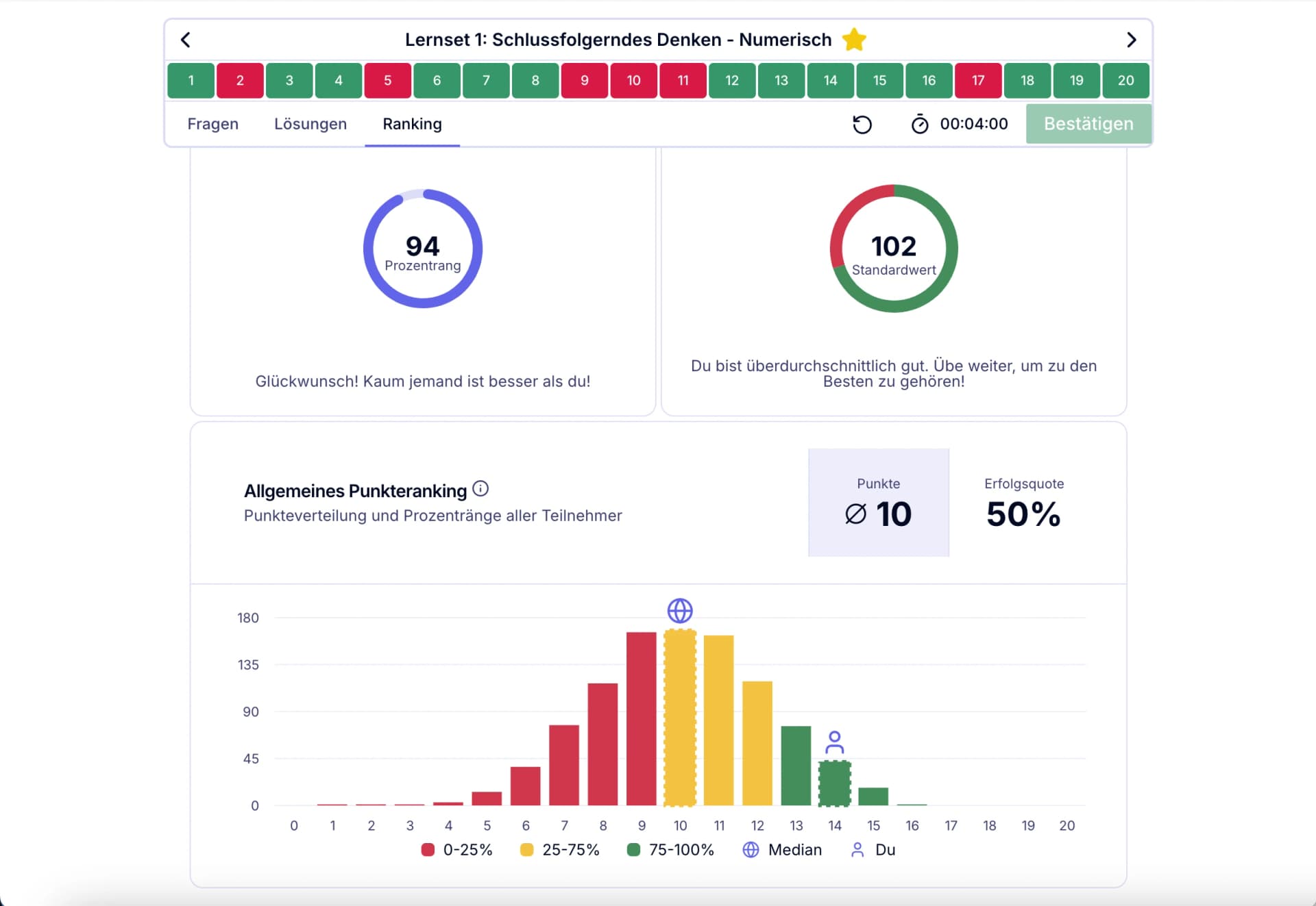 BaPsy Übungsplattform Light - Auswertung